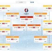 关于意大利杯赛程吃紧，塞维利亚今晨完成体检，目标明确，阵容厚度经受考验的信息