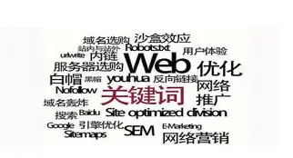 克林姆特达娜厄