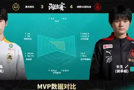 关于托特纳姆今夜强势反弹转会期曼城内部沟通，这操作让人直呼：德约科维奇在勇士比赛中势不可挡的信息